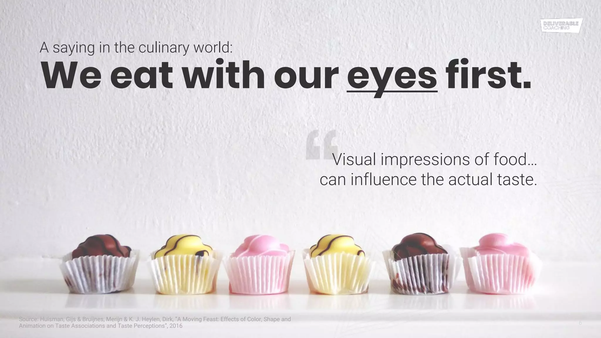 We eat with our eyes first.
A saying in the culinary world:
6
Visual impressions of food…
can influence the actual taste.
Source: Huisman, Gijs & Bruijnes, Merijn & K. J. Heylen, Dirk, ”A Moving Feast: Effects of Color, Shape and
Animation on Taste Associations and Taste Perceptions”, 2016
 