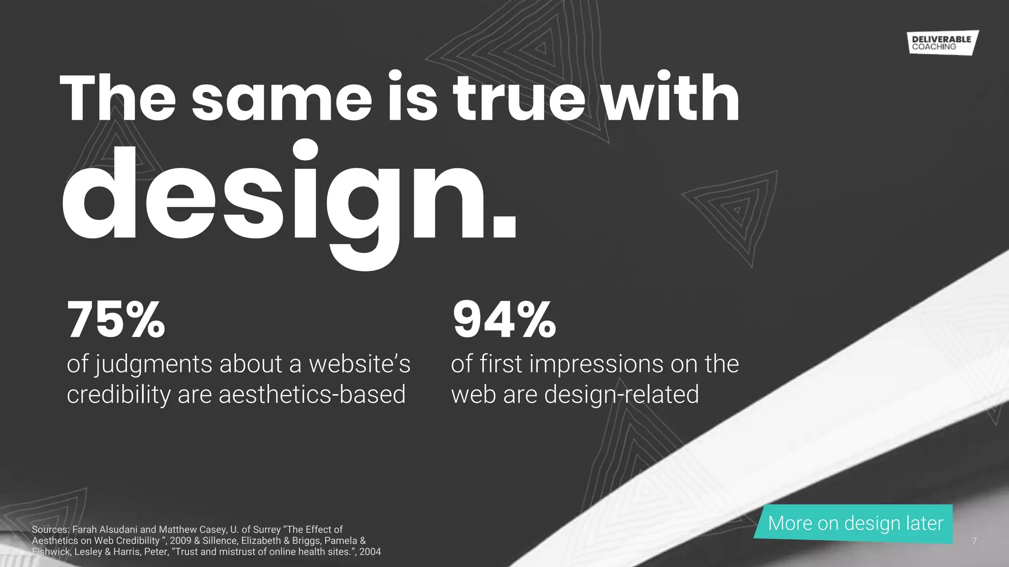 The same is true with
design.
7
of judgments about a website’s
credibility are aesthetics-based
of first impressions on the
web are design-related
94%75%
Sources: Farah Alsudani and Matthew Casey, U. of Surrey “The Effect of
Aesthetics on Web Credibility ”, 2009 & Sillence, Elizabeth & Briggs, Pamela &
Fishwick, Lesley & Harris, Peter, “Trust and mistrust of online health sites.”, 2004
More on design later
 