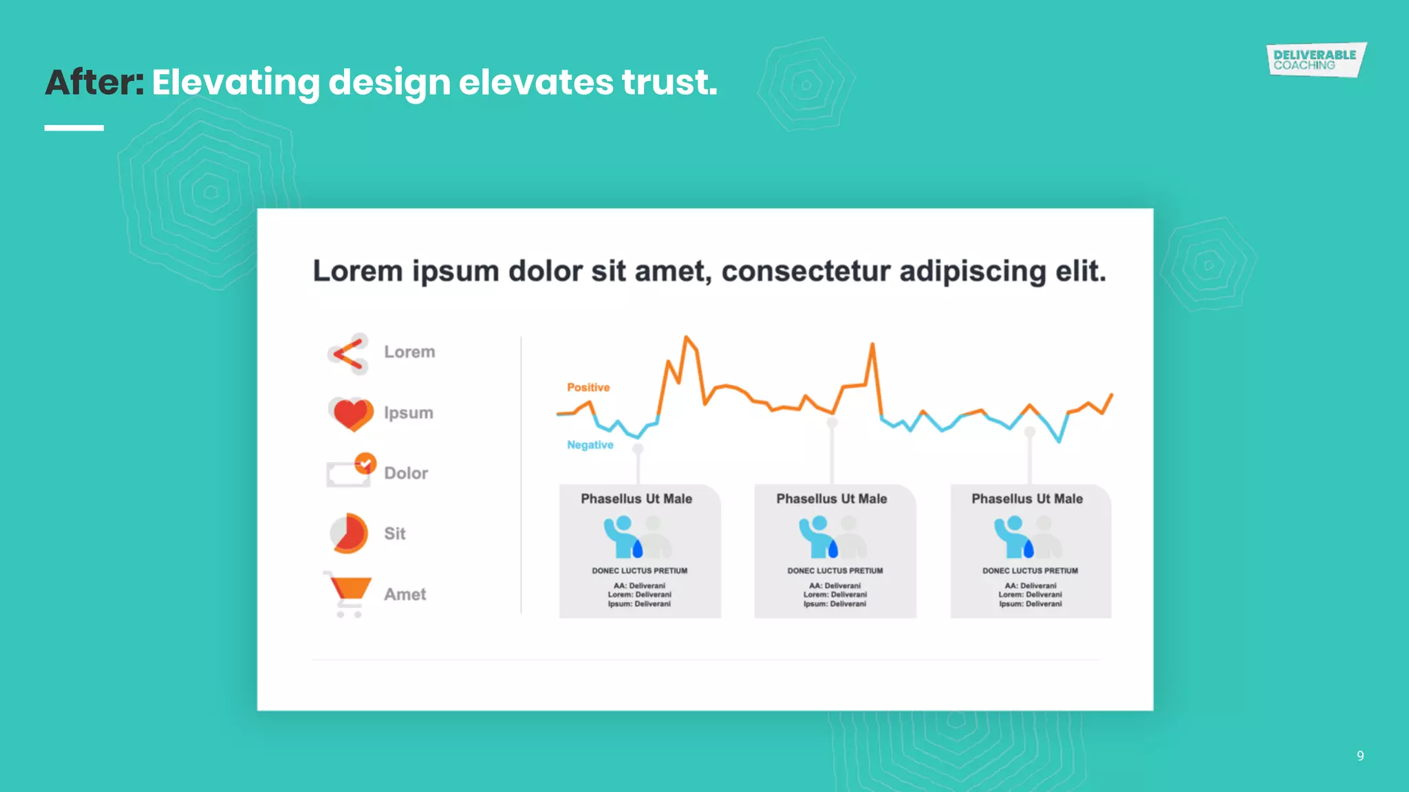 After: Elevating design elevates trust.
9
 