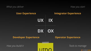 UX User Experience What you deliver 
 