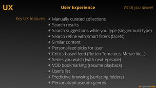 Reference UI 
" 
Showing most of the 
personalization use cases 
supported by ContentWise 
 
