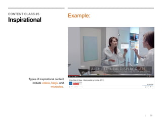 CONTENT CLASS #5
Inspirational
Example:
Types of inspirational content
include videos,blogs,and
microsites.
| 14
 