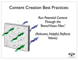 Run Potential Content
Through the
‘BrandVision Filter.’
(Relevant, Helpful, Reﬂects
Values)
Content Creation Best Practice...