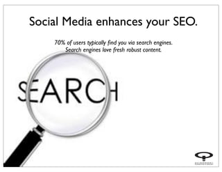 Social Media enhances your SEO.
70% of users typically ﬁnd you via search engines.
Search engines love fresh robust conten...