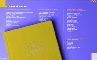 COURSE MODULES
Module 1: Introduction to Content Writing
How to take maximum advantage of the course
Learn to Submit Assignments
Learn Google Drive
Content Writing Basic
Effective Content Writing Process
Prewriting
Drafting
Sentence Construction
Paragraph Building
Revising
Editing & Proofreading
Publishing
Module 2: Boost Your Vocabulary
Tips to Build your Vocabulary
Usage of Words
Understanding Technical Terms
in a Particular Domain
Using Thesaurus
Reading List
Google tools
Module 3: Avoid Common
Grammar Errors in Your Writing
Sentence Construction
Subjects Verb Agreement
Fragments
Run-on Sentences
Punctuations
Wordy Sentences
Sentence Variety
Awkward Sentences
Verb Power
Shift-in-time
Pronoun Problems
Capitalization
Parallel Structure
Modifiers
Module 4: Learn Writing Tools,
Tips, & Techniques
Grammarly
Copyscape
Ginger
Hemingway App
Internet Research Skills
Writing Hacks
 