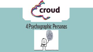 4 Psychographic Personas

 