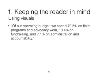 1. Keeping the reader in mind
Using visuals
10
• “Of our operating budget, we spend 79.5% on ﬁeld
programs and advocacy work, 13.4% on
fundraising, and 7.1% on administration and
accountability.”
 