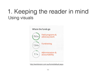 1. Keeping the reader in mind
Using visuals
11
http://worldvision.com.au/home/default.aspx
 