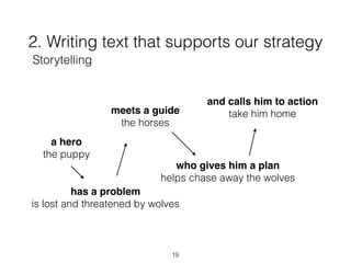 2. Writing text that supports our strategy
19
Storytelling
a hero
the puppy
has a problem  
is lost and threatened by wolves
meets a guide
the horses
who gives him a plan
helps chase away the wolves
and calls him to action
take him home
 