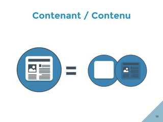 Contenant / Contenu
10
=
 
