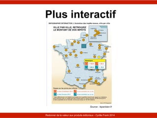Plus interactif

Source : leparisien.fr

Le Télégramme

Redonner de la valeur nouvelles facettes du journalisme
Les aux pr...