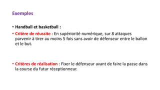Exemples
• Handball et basketball :
• Critère de réussite : En supériorité numérique, sur 8 attaques
parvenir à tirer au moins 5 fois sans avoir de défenseur entre le ballon
et le but.
• Critères de réalisation : Fixer le défenseur avant de faire la passe dans
la course du futur réceptionneur.
 