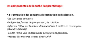 les composantes de la tâche l’apprentissage :
• 3- Formulation des consignes d’organisation et d’exécution.
-Les consignes peuvent :
-Indiquer les formes de groupement, de rotation…
-Informer l’élève sur la nature des opérations à mettre en œuvre pour
atteindre l’objectif,
-Guider l’élève vers la découverte des solutions possibles.
-Préciser des mesures strictes de sécurité.
 