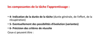 les composantes de la tâche l’apprentissage :
• 4- Indication de la durée de la tâche (durée générale, de l’effort, de la
récupération)
• 5- Eventuellement des possibilités d’évolution (variantes)
• 6- Précision des critères de réussite
Ceux-ci peuvent être :
 