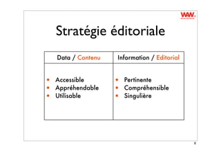 Stratégie éditoriale
   Data / Contenu    Information / Editorial


• Accessible        • Pertinente
• Appréhendable     • Compréhensible
• Utilisable        • Singulière




                                               8
 