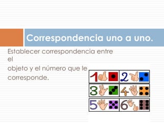 Correspondencia uno a uno.
Establecer correspondencia entre
el
objeto y el número que le
corresponde.
 