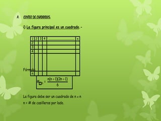 A.

CONTEO DE CUADRADOS:
i) La figura principal es un cuadrado.1 2 3 4
2
3
4

n

Fórmula:
n

#

S =

n(n  1)(2n  1)
6

La figura debe ser un cuadrado de n x n
n = # de casilleros por lado.

 
