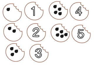 Conteo e identificación de números