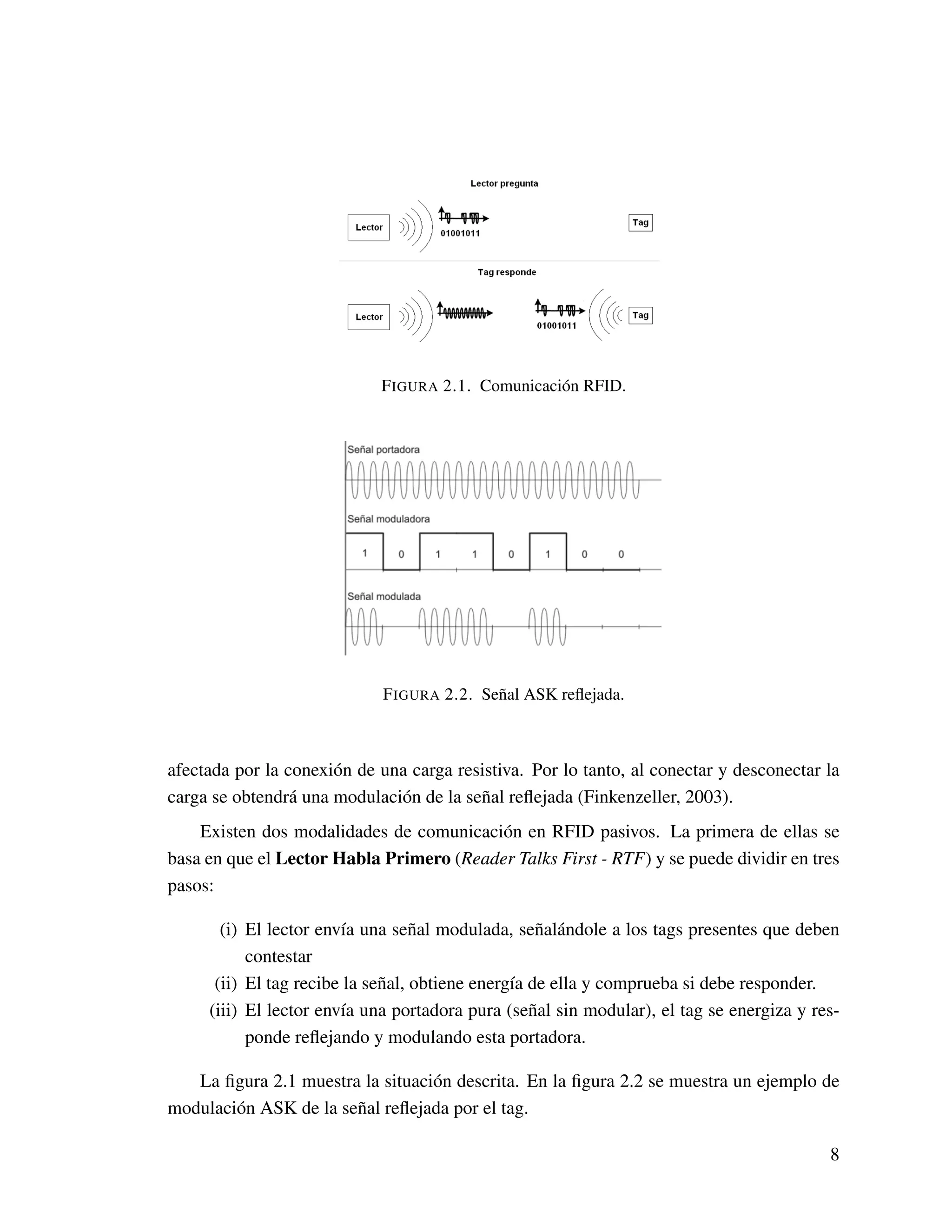 FIGURA 2.1. Comunicación RFID.
FIGURA 2.2. Señal ASK reﬂejada.
afectada por la conexión de una carga resistiva. Por lo tanto, al conectar y desconectar la
carga se obtendrá una modulación de la señal reﬂejada (Finkenzeller, 2003).
Existen dos modalidades de comunicación en RFID pasivos. La primera de ellas se
basa en que el Lector Habla Primero (Reader Talks First - RTF) y se puede dividir en tres
pasos:
(i) El lector envía una señal modulada, señalándole a los tags presentes que deben
contestar
(ii) El tag recibe la señal, obtiene energía de ella y comprueba si debe responder.
(iii) El lector envía una portadora pura (señal sin modular), el tag se energiza y res-
ponde reﬂejando y modulando esta portadora.
La ﬁgura 2.1 muestra la situación descrita. En la ﬁgura 2.2 se muestra un ejemplo de
modulación ASK de la señal reﬂejada por el tag.
8
 