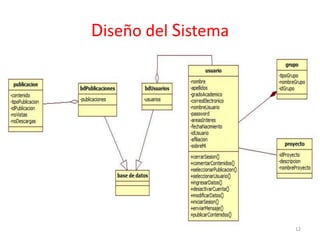 Diseño del Sistema 
12 
 