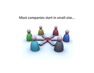 Most companies start in small-size...
 
