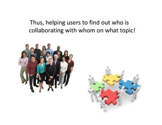 Thus, helping users to find out who is
collaborating with whom on what topic!
 