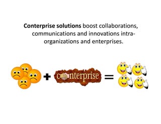 Conterprise solutions boost collaborations,
  communications and innovations intra-
       organizations and enterprises.
 