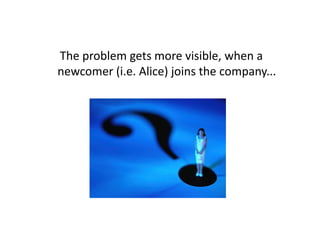 The problem gets more visible, when a
newcomer (i.e. Alice) joins the company...
 