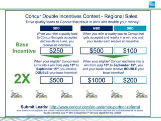 Drive quality leads to Concur that result in wins and double your money!
Concur Double Incentives Contest - Regional Sales
MBD
$500
DBD
2X
$100
When you refer a quality lead to Concur that
gets accepted and results in a win, you and
your leader each receive an incentive.
$1000 $200
Base
Incentive
SBD
$250
$500
When you refer a quality lead
to Concur that gets accepted
and results in a win, you
receive an incentive.
When your eligible* Concur lead turns into a
win from July 15th to September 15th, you
and your leader each receive DOUBLE your
base incentive!
Submit Leads: http://www.concur.com/en-us/amex-partner-referral
Note: Breeze is not eligible for this contest. Incentives will be included in your Q3 2013 incentive paycheck and applicable taxes will be applied.
*Leads submitted June 1st 2013 to September 1st 2013 are eligible for this contest.
CONFIDENTIAL: This material contains information that is proprietary and confidential to American Express. It cannot be shared with third parties without American Express’ consent.
When your eligible* Concur lead
turns into a win from July 15th to
September 15th, you receive
DOUBLE your base incentive!
 
