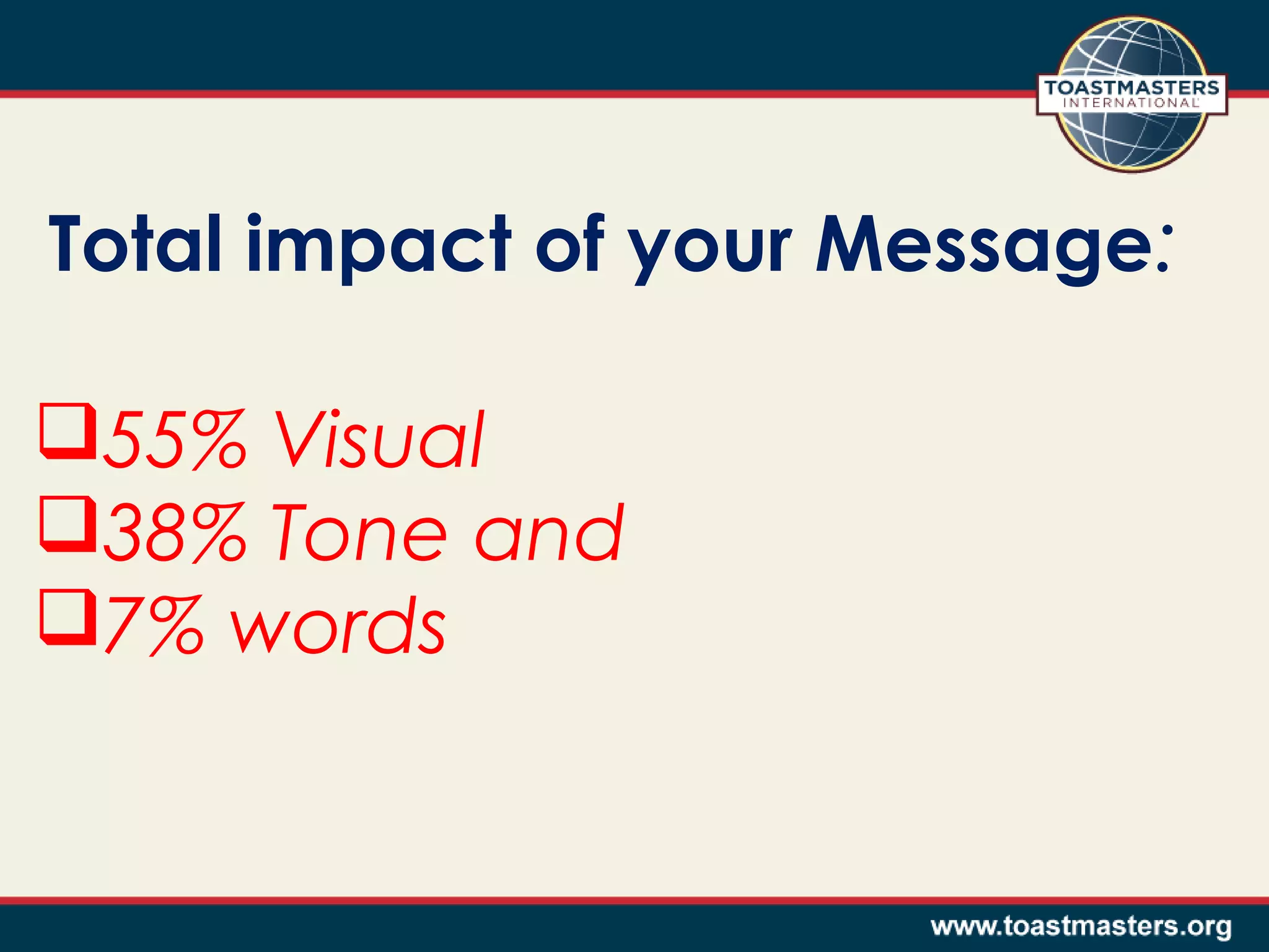 Total impact of your Message:
55% Visual
38% Tone and
7% words

 