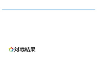 対戦結果
 