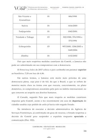 CURITIBA (PR) | SÃO PAULO (SP) | BRASÍLIA (DF)
www.vgplaw.com.br
104
São Vicente e
Granadinas
01 806/1998
Suécia 01 1416/2005
Tadjiquistão 01 1042/2001
Trindade e Tobago 03 302/1988; 576/1994 e
575/1994
Uzbequistão 03 907/2000; 1206/2003 e
1449/2006
Zâmbia 01 1132/2002
País que mais respeitou medidas cautelares do Comitê, a Jamaica não
pode ser subestimada em seu compromisso com a democracia.
O Democracy Index de 2017 coloca o país caribenho em patamar superior
ao brasileiro: 7,29 em face de 6,86.
Em outros termos, a Jamaica está muito mais próxima de uma
democracia plena, cujo piso é de 8,0, do que o Brasil, o que se reflete de
maneira muito clara na forma com que executa, concretamente, no plano
doméstico, os compromissos assumidos pelo país no âmbito internacional, no
que concerne ao respeito aos direitos humanos.
O Canadá, segundo País que mais respeita as medidas cautelares
impostas pelo Comitê, assim o fez recentemente em caso de deportação de
cidadão saudita cujo pedido de asilo já havia sido negado Estado.
Na iminência de executar a decisão administrativa da Agência de
Serviços Fronteiriços, já confirmada em grau de recurso, o Estado respeitou a
decisão do Comitê para suspender a expulsão enquanto apreciada a
comunicação (Doc. 022).
 