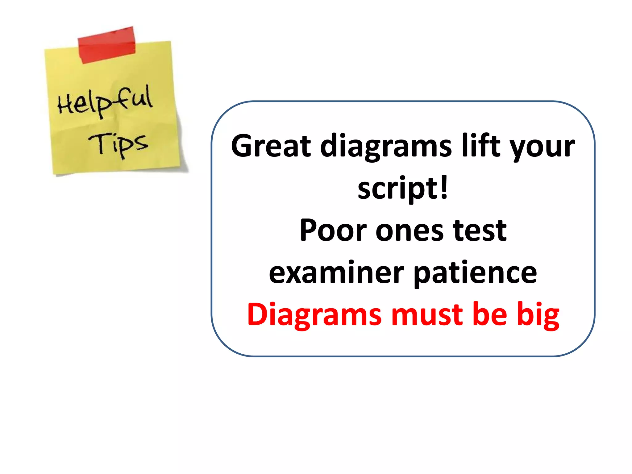 Great diagrams lift your
script!
Poor ones test
examiner patience
Diagrams must be big
 