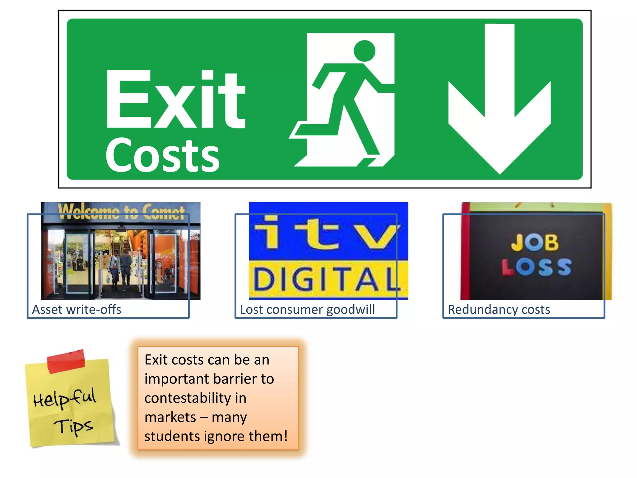 Examples of Exit Barriers
Asset write-offs Lost consumer goodwill Redundancy costs
Costs
Exit costs can be an
important barrier to
contestability in
markets – many
students ignore them!
 