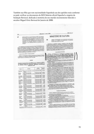 72
Também sua filha que tem nacionalidade Espanhola usa dos apelidos reais conforme
se pode verificar no documento do BOE Boletim oficial Espanhol a respeito da
fundação Berrocal, dedicada à memória do seu marido recentemente falecido o
escultor Miguel Ortiz Berrocal de Janeiro de 2008:
 