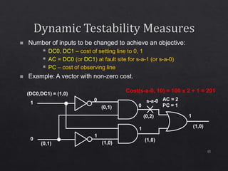 15
 Number of inputs to be changed to achieve an objective:
 DC0, DC1 – cost of setting line to 0, 1
 AC = DC0 (or DC1) at fault site for s-a-1 (or s-a-0)
 PC – cost of observing line
 Example: A vector with non-zero cost.
1
0
1
1
1
0
(DC0,DC1) = (1,0)
(0,1)
0
(0,1)
(1,0)
(0,2)
(1,0)
(1,0)
s-a-0
Cost(s-a-0, 10) = 100 x 2 + 1 = 201
AC = 2
PC = 1
 
