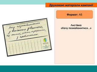 Друковані матеріали кампанії Формат:  А5 Листівка «Хо чу познайомитися… » 