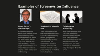 Examples of Screenwriter Influence
Aaron Sorkin's
Distinct Style
Acclaimed screenwriter
Aaron Sorkin is known for his
distinctive dialogue and
narrative techniques, which
are showcased in films like
"The Social Network" and
"The West Wing." Sorkin's
scripts demonstrate the vital
role of the screenwriter in
shaping a film's artistic vision
and meaning.
Screenwriter's Crucial
Role
These examples illustrate
how the screenwriter's work
is crucial in the filmmaking
process, going beyond
simply providing the story
and characters. The
screenwriter's choices in
dialogue, structure, and
thematic elements have a
profound impact on the final
cinematic product.
Collaborative
Authorship
While the screenwriter plays
a vital role, filmmaking
remains a collaborative art
form. The screenwriter's
vision must be balanced with
the contributions of the
director, actors, and other
creative team members to
bring the script to life on the
screen.
 