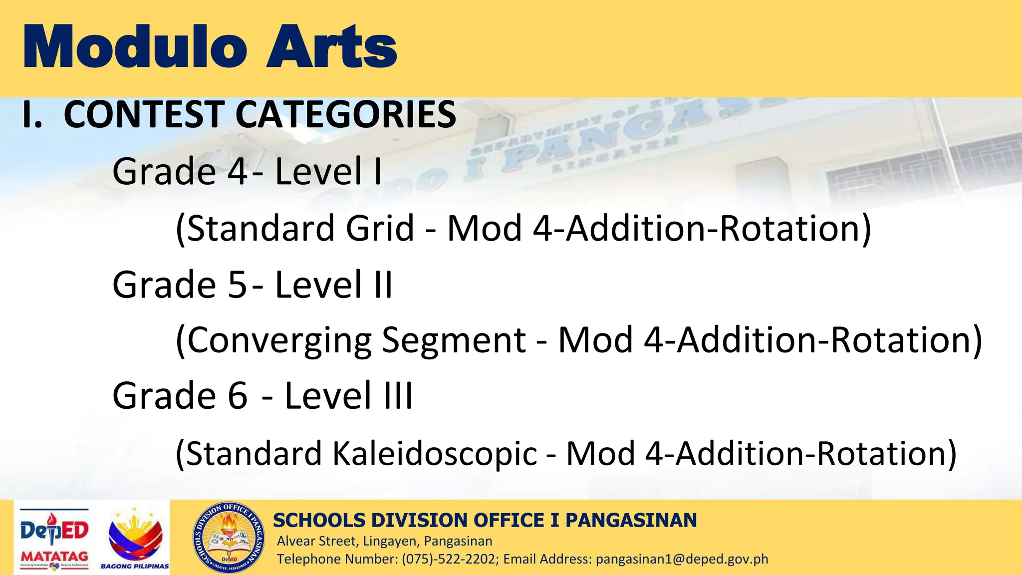 Math CONTEST MECHANICS (to be revised).pptx