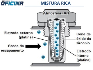 MISTURA RICA
 