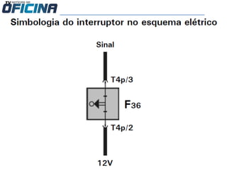 Conteudo da-aula-injecao-eletronica-do-gol