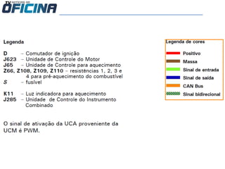 Conteudo da-aula-injecao-eletronica-do-gol