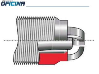 Conteudo da-aula-injecao-eletronica-do-gol