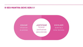 CONTEÚDO é MAIOR do que Marketing!