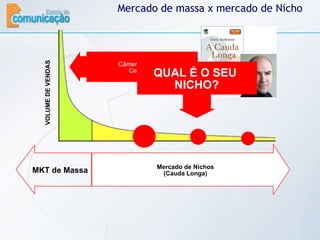 Mercado de massa x mercado de Nicho Câmeras Digitais Celulares Curso de adwords seo para jornalistas Marketing digital salvador VOLUME DE VENDAS MKT de Massa Mercado de Nichos (Cauda Longa) QUAL É O SEU  NICHO? 