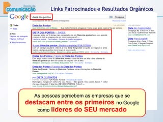 Links Patrocinados e Resultados Orgânicos Links patrocinados SEO Resultados orgânicos As pessoas percebem as empresas que se  destacam entre os primeiros  no Google como  líderes do SEU mercado 
