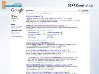 SERP Domination 