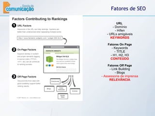 Fatores de SEO URL   - Domínio - Hífen - URLs amigáveis KEYWORDS Fatores On Page - Keywords - TITLE - H1, H2, H3 CONTEÚDO Fatores Off Page - Link Building - Blogs - Assessoria de imprensa RELEVÂNCIA 
