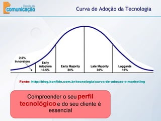 Curva de Adoção da Tecnologia Compreender o seu   perfil tecnológico   e do seu cliente é essencial Fonte :  http://blog.konfide.com.br/tecnologia/curva-de-adocao-e-marketing 