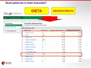 Qual palavras é mais buscada?
DIETA EMAGRECIMENTO
 